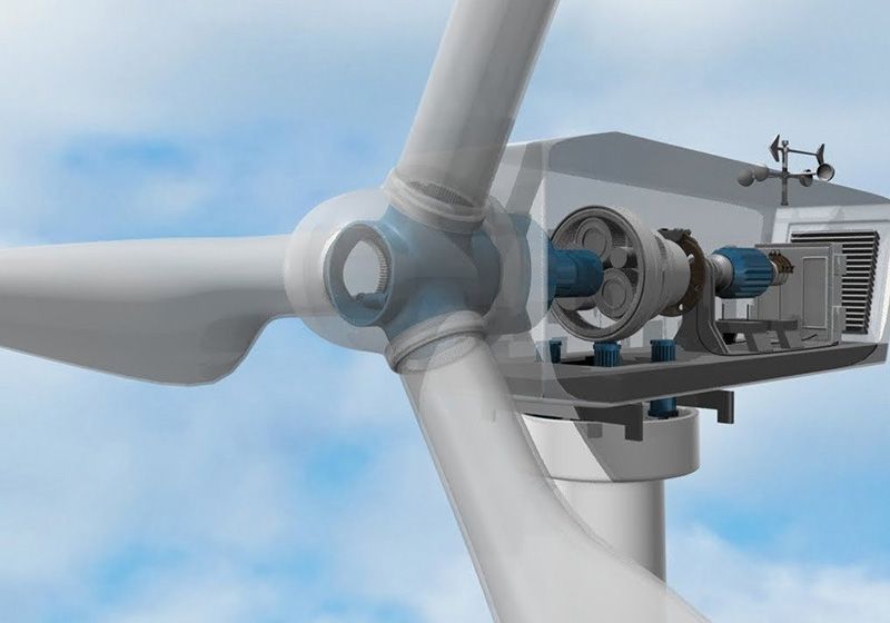 風(fēng)力發(fā)電機對環(huán)境有影響嗎？